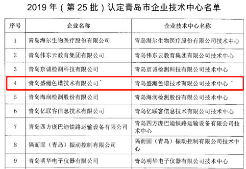 青島市企業技術中心名單公布，盛瀚榜上有名！
