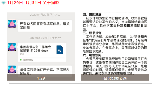會議通知 會議通知