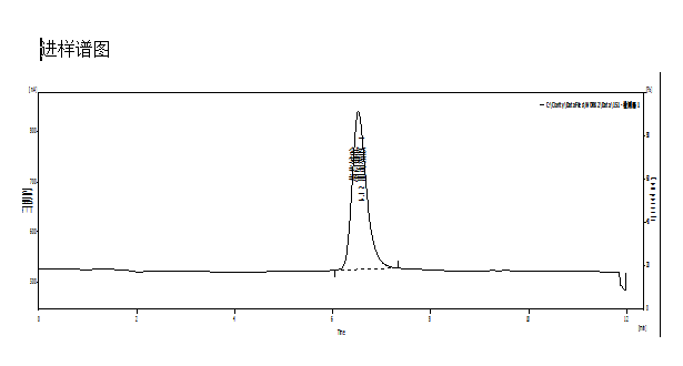氨基寡糖素譜圖.png 氨基寡糖素譜圖.png