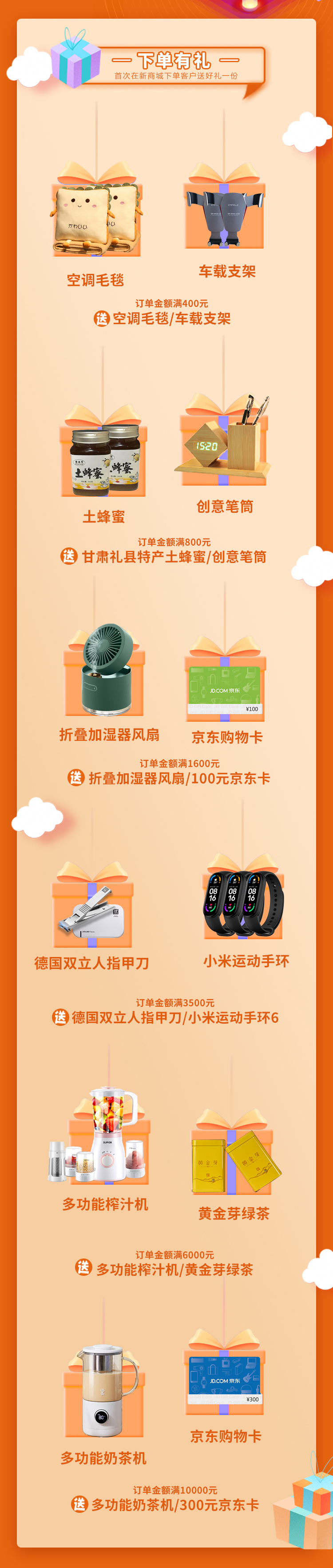 活動禮品.jpg 活動禮品.jpg