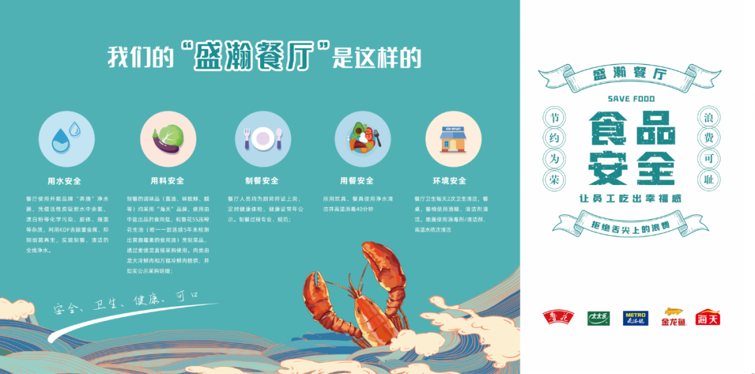 安全標準 安全標準